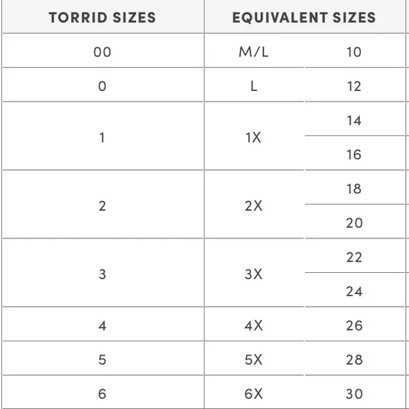 Torrid Women’s White RISE Graphic Tee V-Neck Short Sleeve Motivational Size 2 - Picture 8 of 12